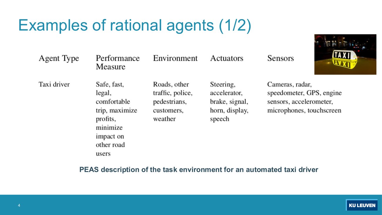 PEAS table for the automated taxi driver: performance measure, environment, actuators, sensors