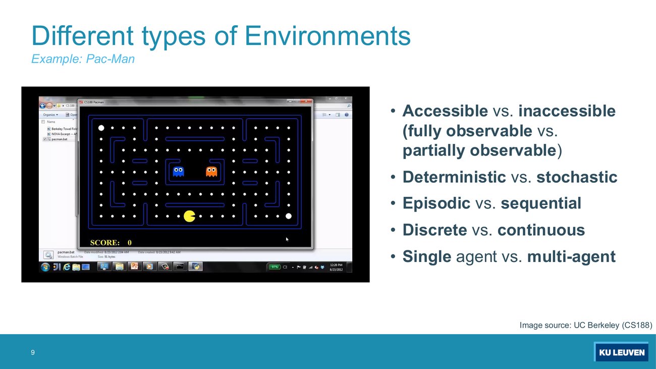 Pacman screenshot beside the five environment axes