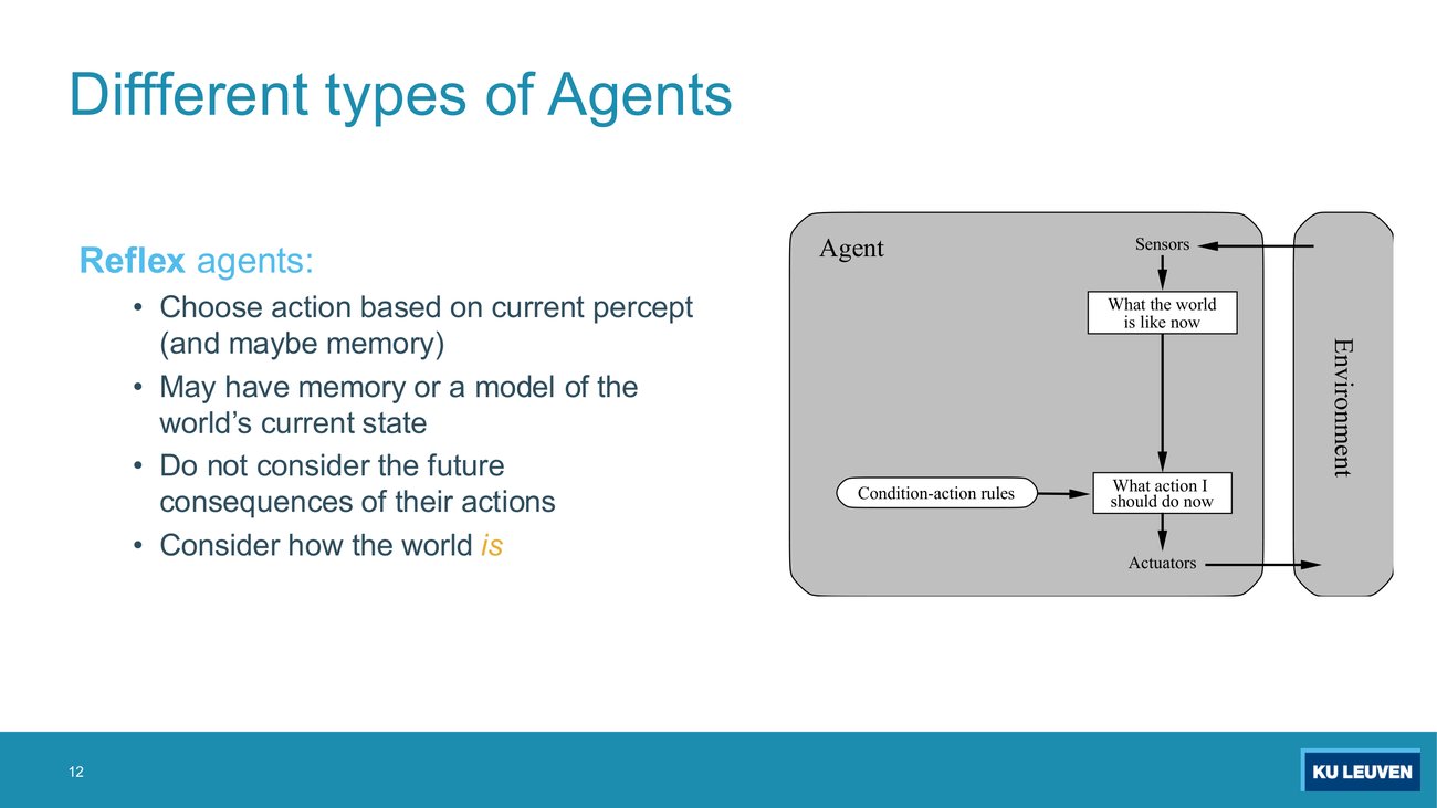 Reflex agent architecture: sensors to what the world is like now, condition-action rules to what action I should do now, to actuators