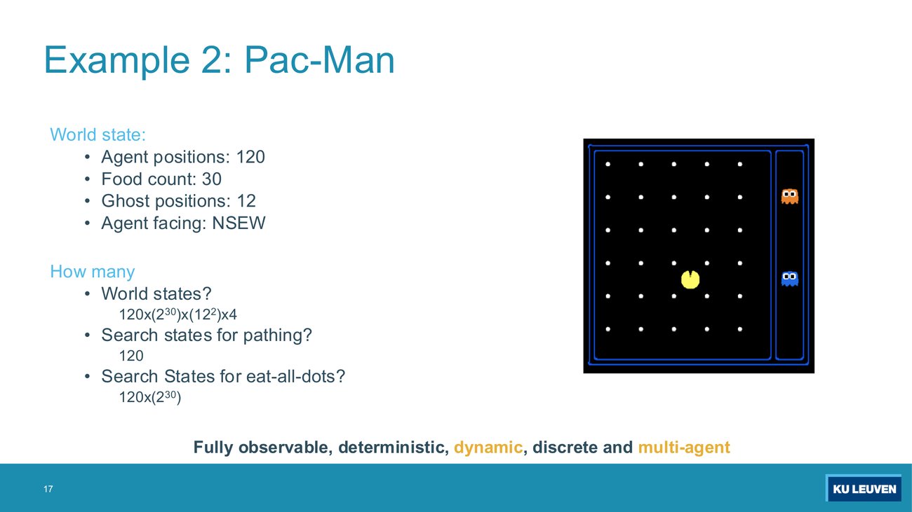 Pac-Man slide listing world state components 120 agent positions, 30 food, 12 ghost positions, 4 facings, with three counting questions answered