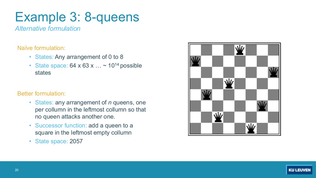 8-queens slide contrasting naive formulation with about 10 to the 14 states against the better formulation with 2057 states, beside a solved board