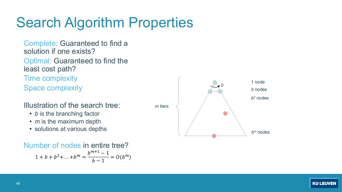 Slide: the four property definitions and the triangle with b, m, tiers