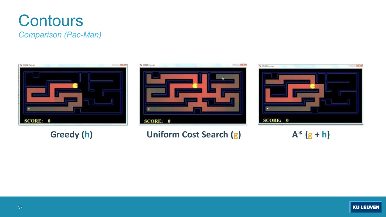 Three Pac-Man mazes showing the explored region for greedy (h), uniform cost search (g), and A* (g plus h)
