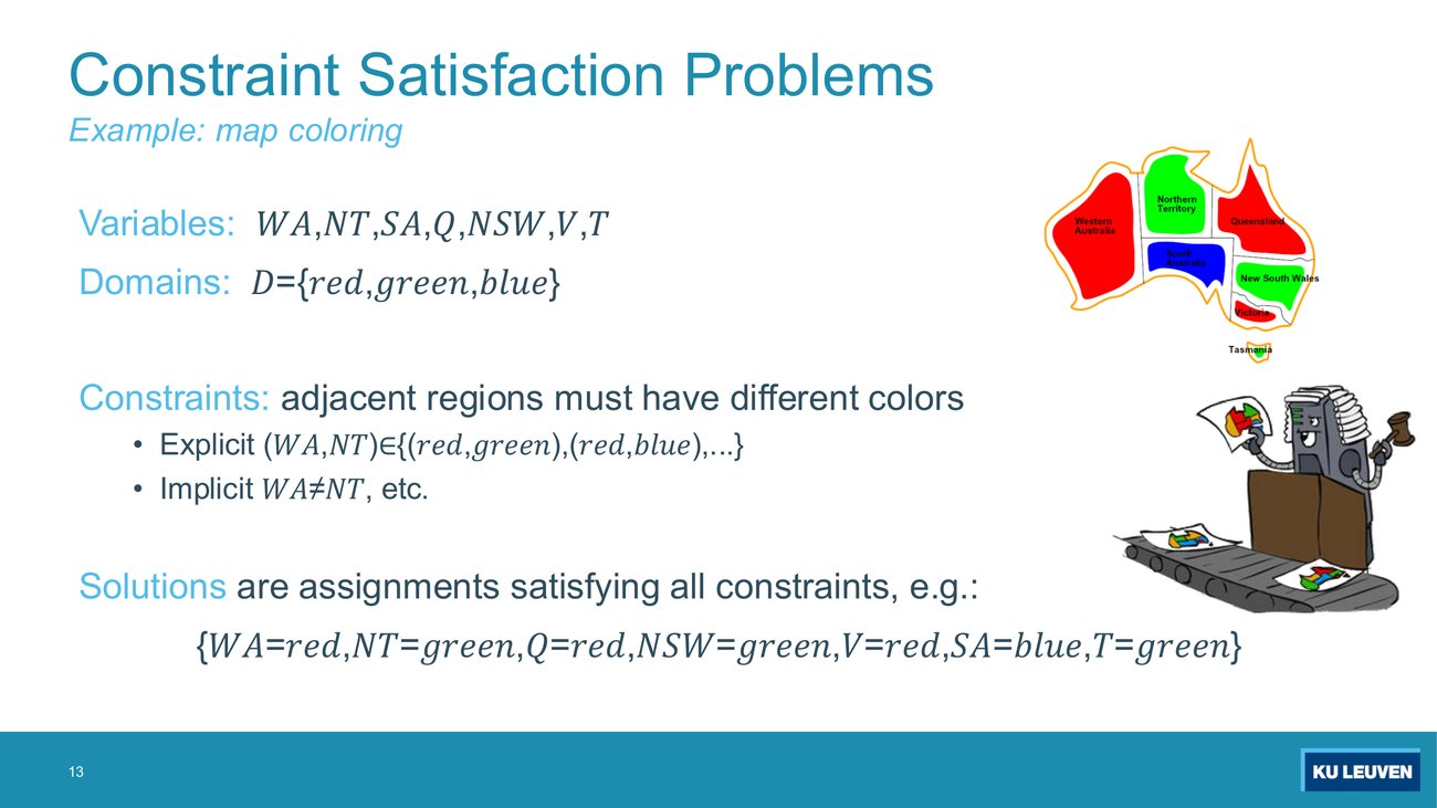 Slide listing variables, domain, explicit and implicit constraints, and one example solution for the Australia map