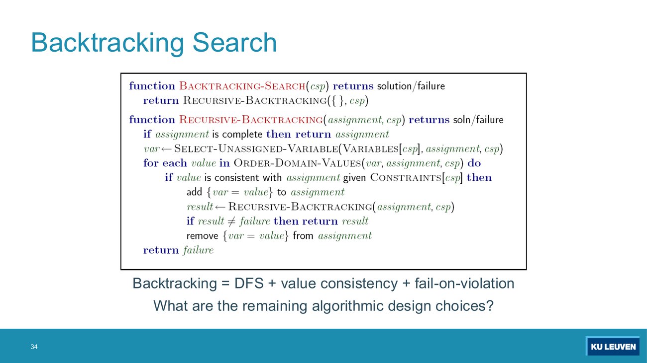 AIMA pseudocode for Backtracking-Search and Recursive-Backtracking, with the slogan below