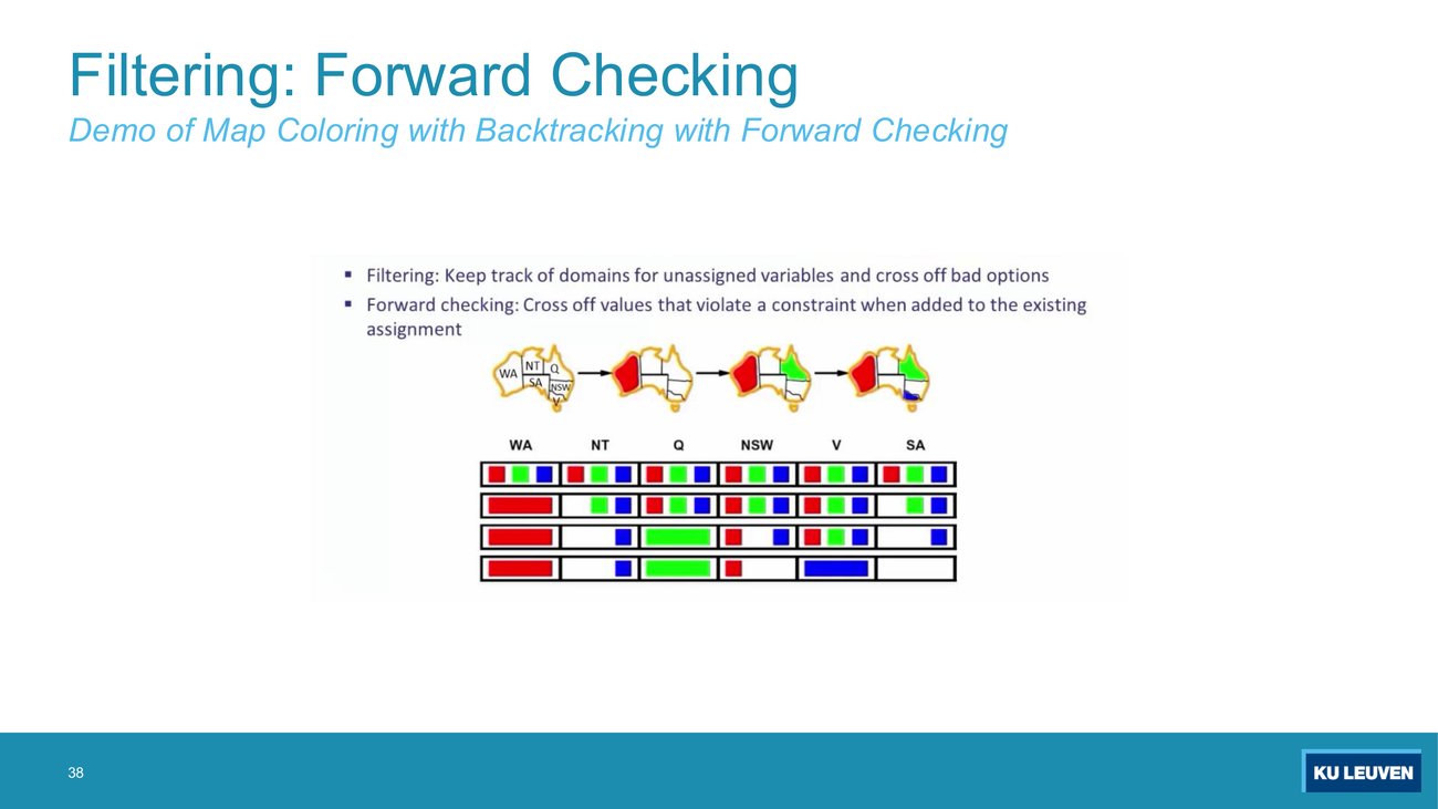 Screenshot of a slide showing four rows of domain strips, with maps above showing WA red then Q green then V blue