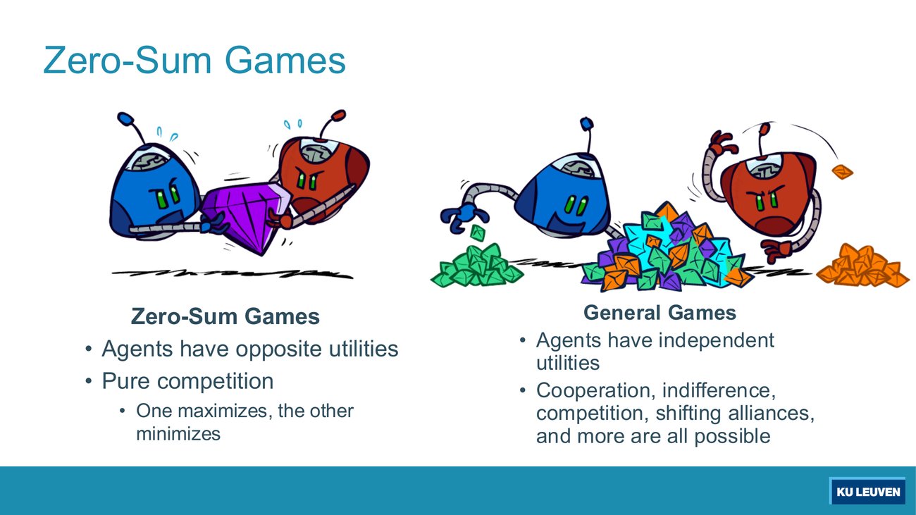 Slide contrasting zero-sum games, two robots fighting over one gem, with general games, two robots with separate piles of treasure