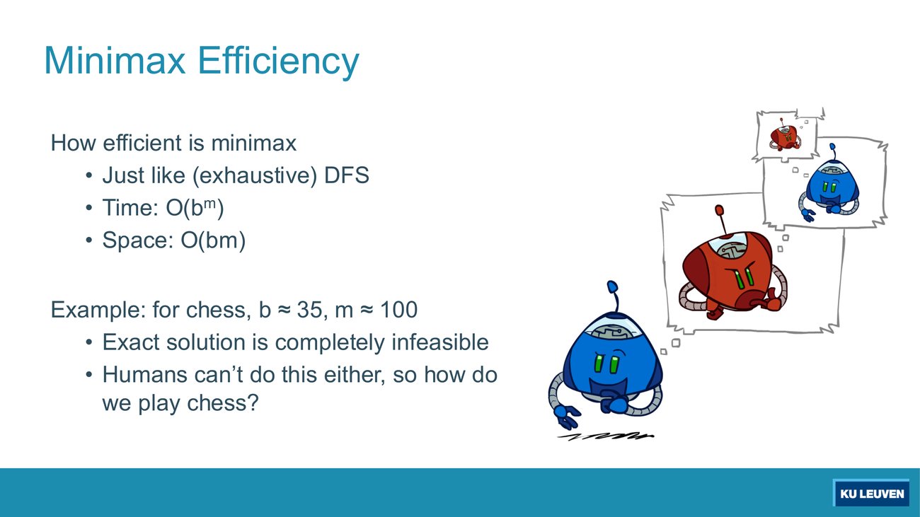 Slide: how efficient is minimax, time O(b^m), space O(bm), chess b about 35 and m about 100