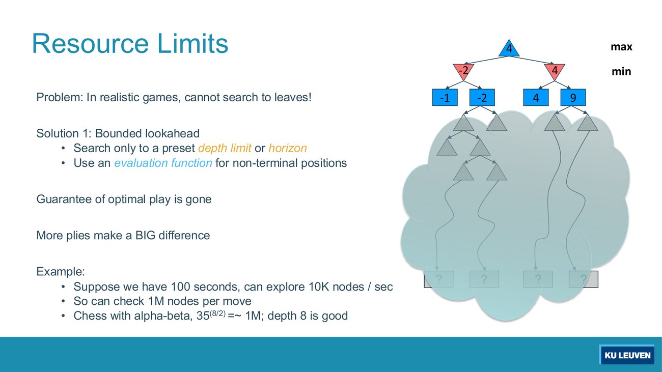 Slide with the bounded lookahead bullets, the chess timing arithmetic, and a tree whose lower half is hidden behind a cloud with question marks at the bottom