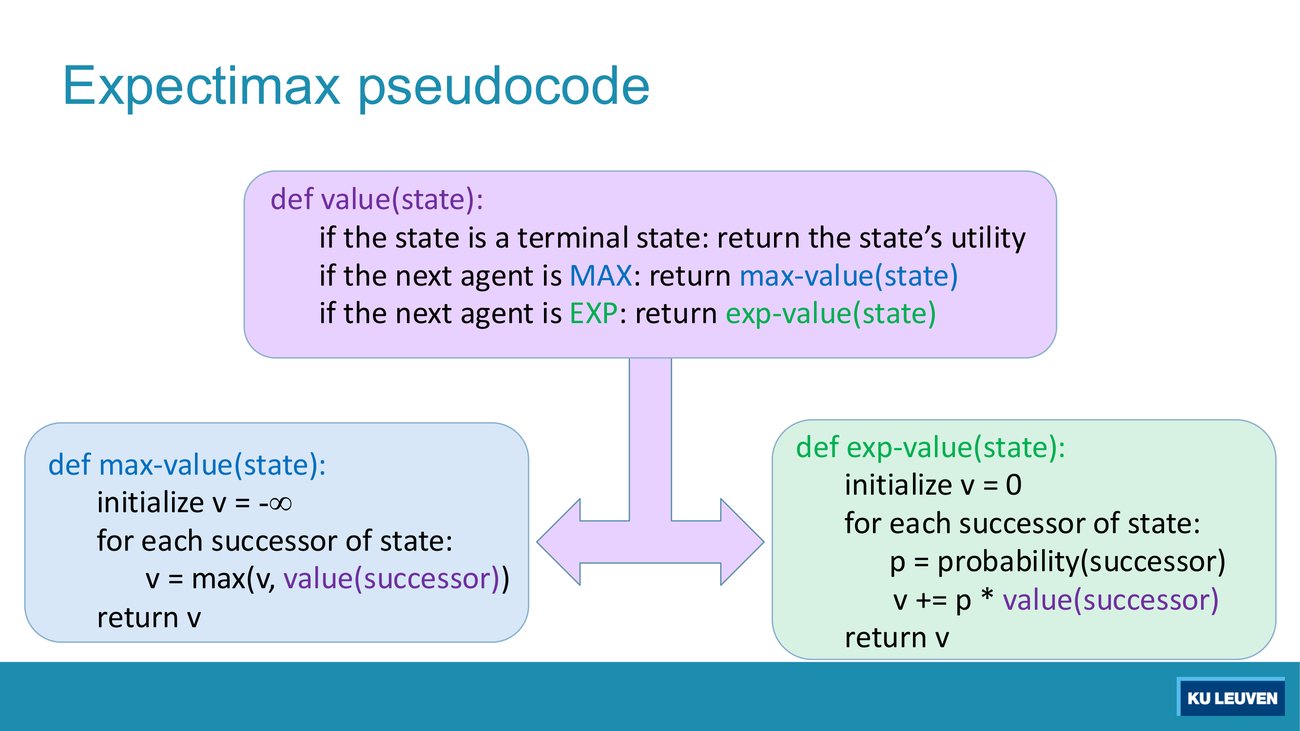 Three boxes of pseudocode: value(state) dispatching to max-value or exp-value, with exp-value accumulating p times value(successor)
