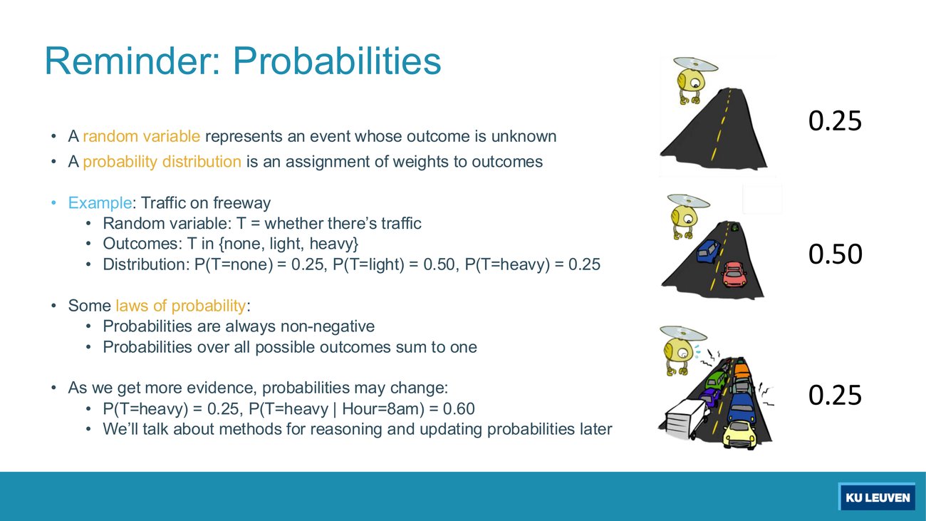 Slide listing random variable, probability distribution, the traffic example with 0.25, 0.50, 0.25, the two laws of probability, and a conditional probability given 8am