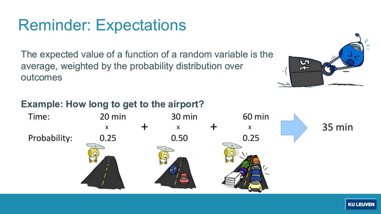 Expectation slide: a bar chart of 0.25, 0.50, 0.25 over times 20, 30 and 60 minutes, multiplied and summed to 35 minutes