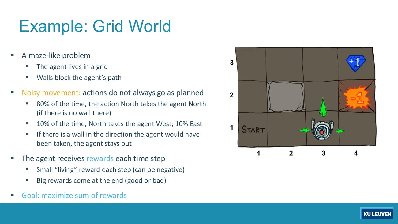 Grid world slide: a 4 by 3 maze with a wall, a plus one square, a minus one square, a robot at the start, and bullets giving the 80/10/10 noise model