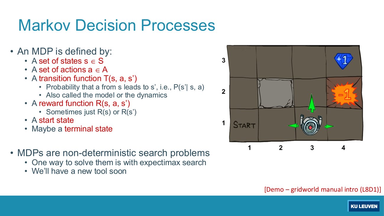 Slide listing the components of a Markov decision process: states, actions, transition function, reward function, start state, maybe a terminal state