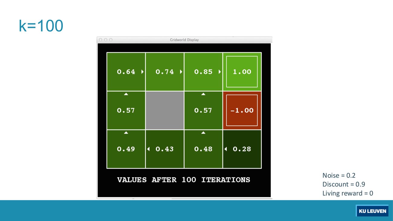 Gridworld display, values after 100 iterations, all cells positive except the minus one exit