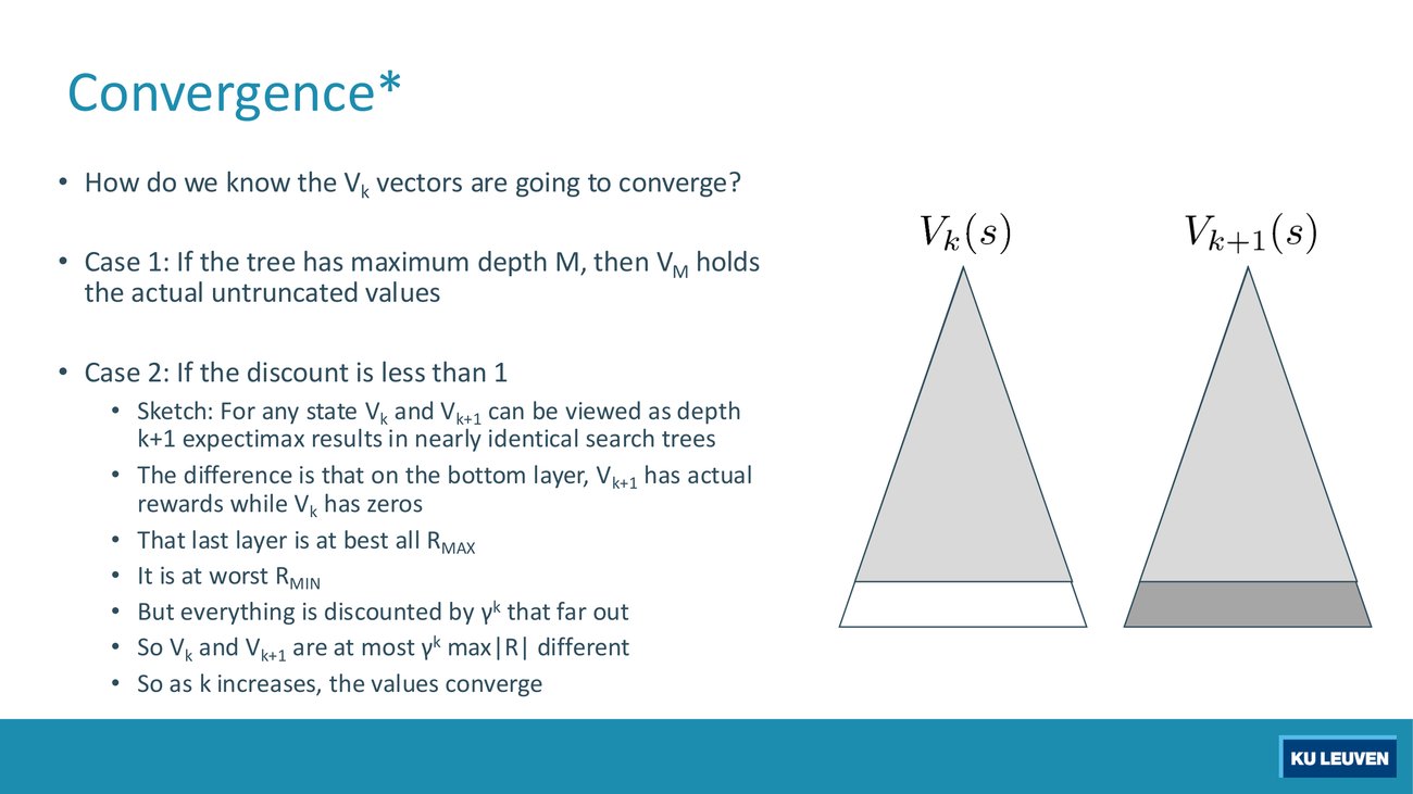 Convergence slide with two triangles representing depth k+1 expectimax trees whose bottom layers differ, and the bound gamma to the k times max absolute R