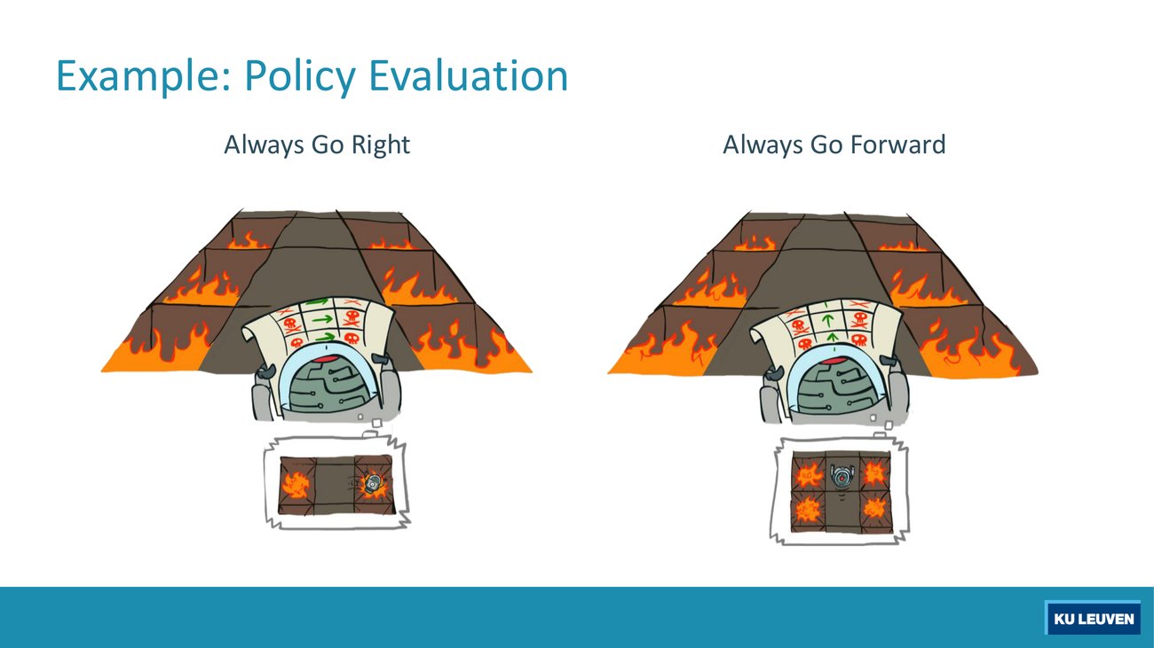 Cartoon of a robot in a fiery cave holding two policy maps, one labelled Always Go Right and one labelled Always Go Forward