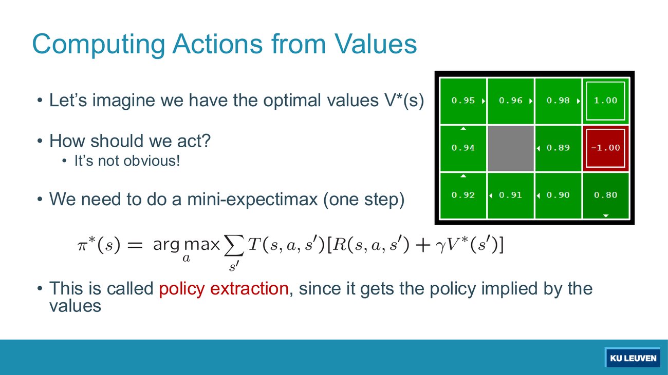 Policy extraction slide with a gridworld showing one value and one arrow per cell, and the argmax over actions of the sum over successors