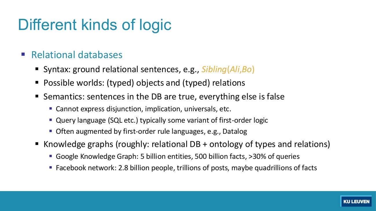 Slide on relational databases and knowledge graphs, with their syntax, possible worlds, semantics and expressive limits