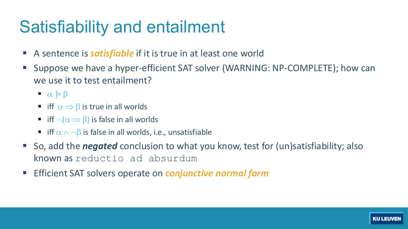Slide with the definition of satisfiable, the NP-complete warning, and the four-line entailment chain ending in reductio ad absurdum