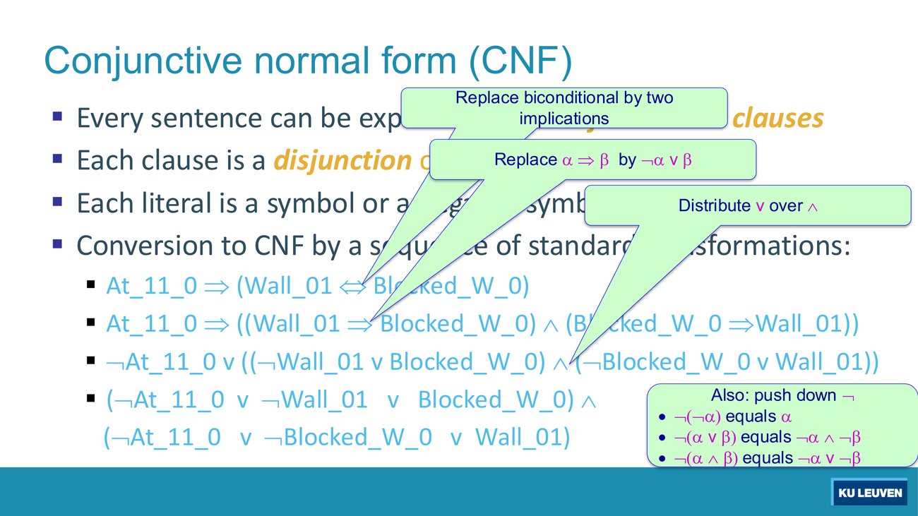 CNF slide: the three definitions and a four-line worked conversion of At_11_0 implies Wall_01 iff Blocked_W_0, with callouts naming each transformation