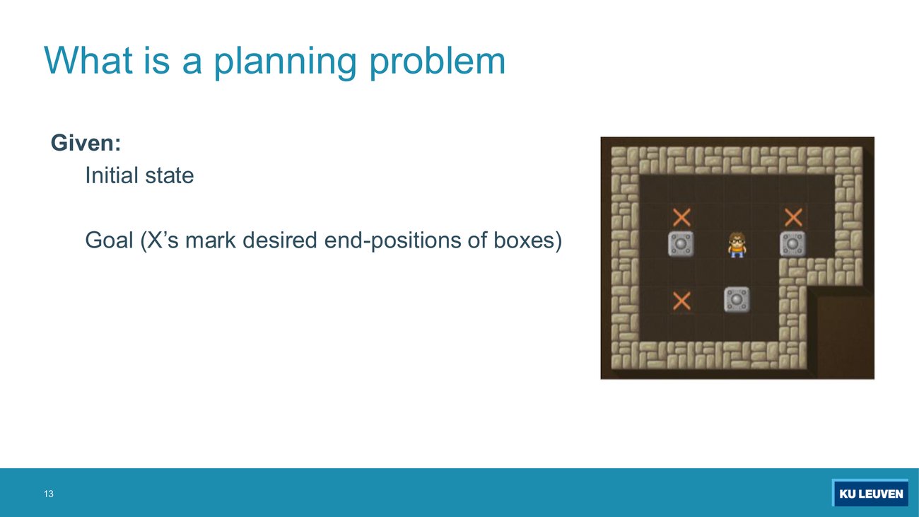 Same Sokoban level, now with the line Goal (X's mark desired end-positions of boxes) added under Given