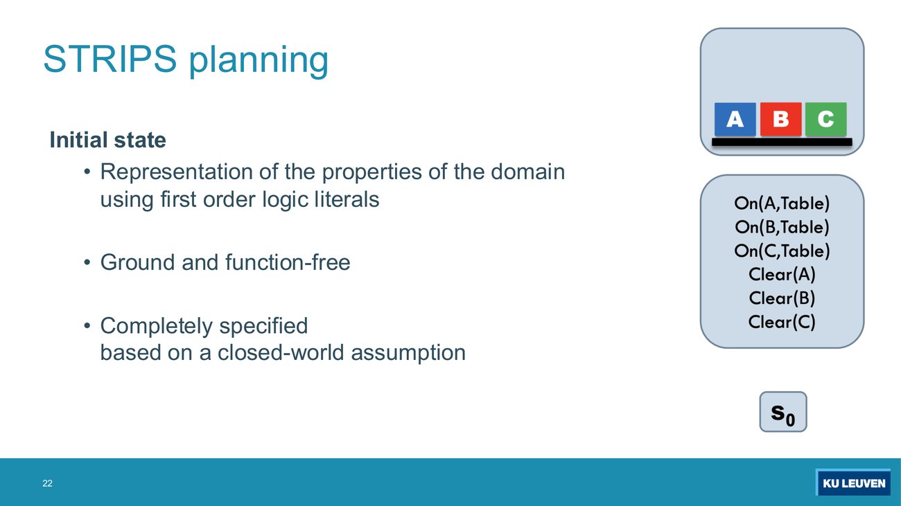 Same slide with two added bullets: Ground and function-free; Completely specified based on a closed-world assumption