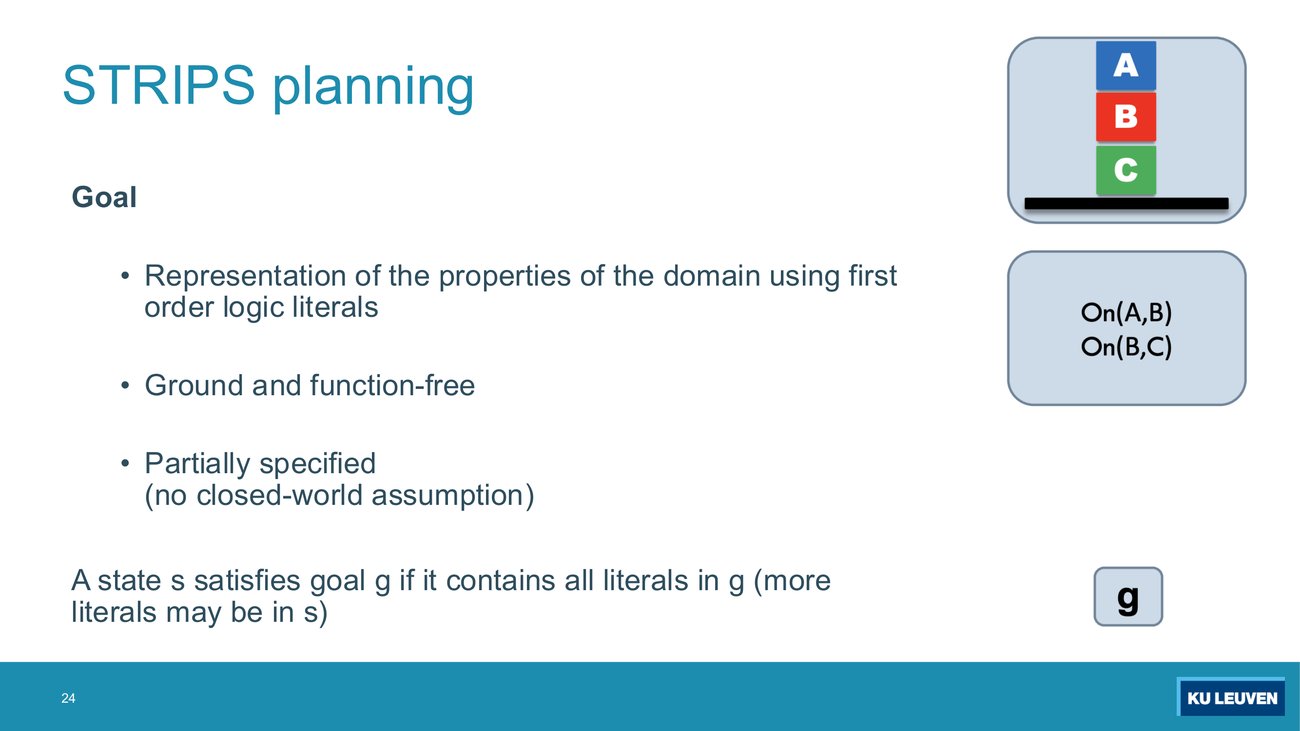 Goal slide: ground and function-free, partially specified with no closed-world assumption, and the sentence that a state s satisfies goal g if it contains all literals in g; the goal panel holds only On(A,B) and On(B,C)