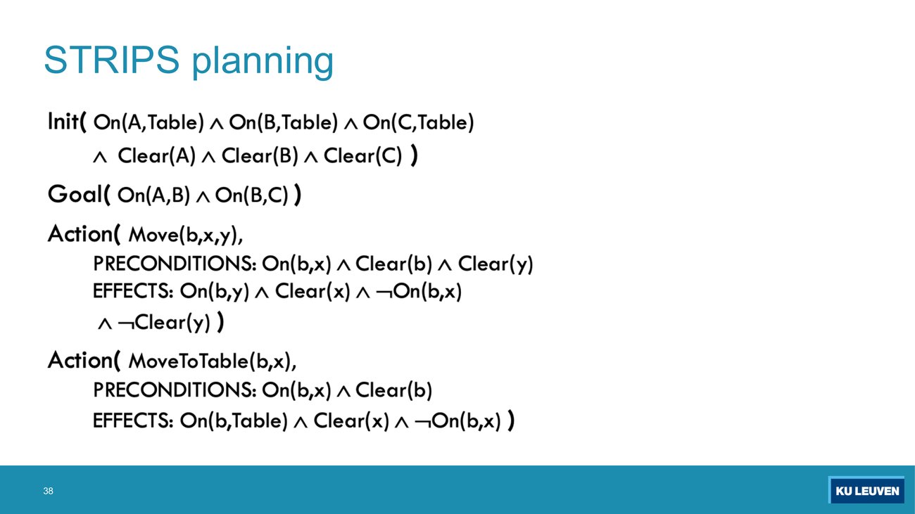 The full STRIPS specification: Init with six literals, Goal with On(A,B) and On(B,C), Action Move(b,x,y) with its preconditions and effects, Action MoveToTable(b,x) with its preconditions and effects