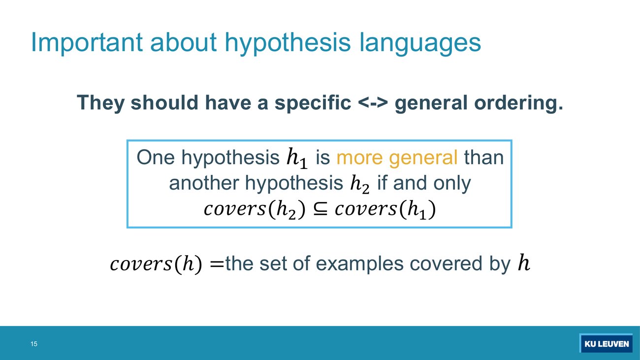 Text slide defining the covers function and the more-general-than relation by subset inclusion