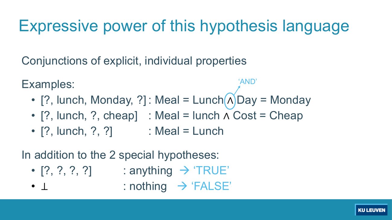 Slide translating three wildcard tuples into conjunctions of attribute equalities