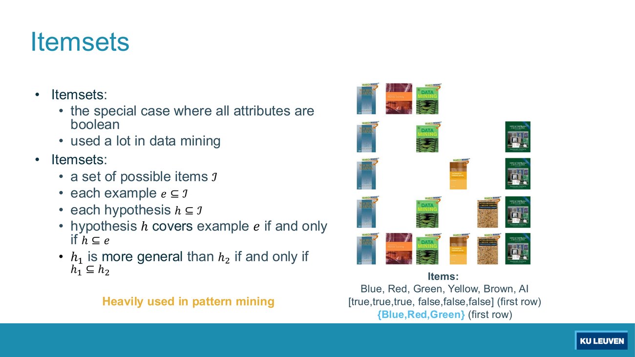 Slide on itemsets: a Boolean table of books per customer and the same row written as a set