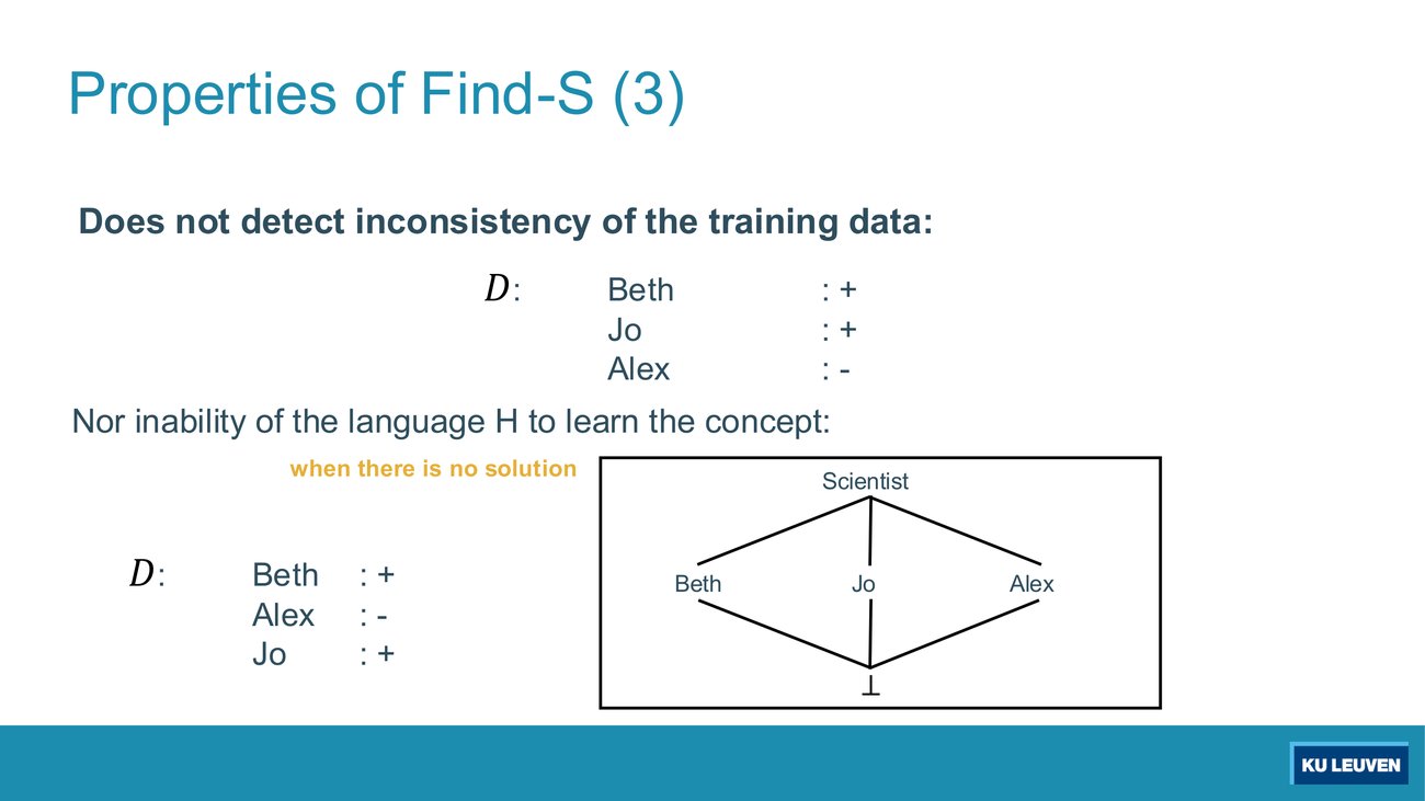 Properties of Find-S (3): two datasets and a smaller diamond taxonomy with only Scientist above Beth, Jo, Alex