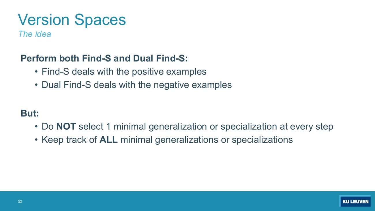 Slide showing Find-S climbing from bottom and Dual Find-S descending from top