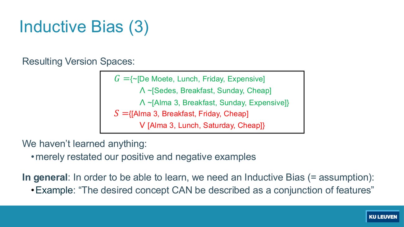 Slide showing the resulting degenerate version space: G as a conjunction of negated negatives and S as a disjunction of positives