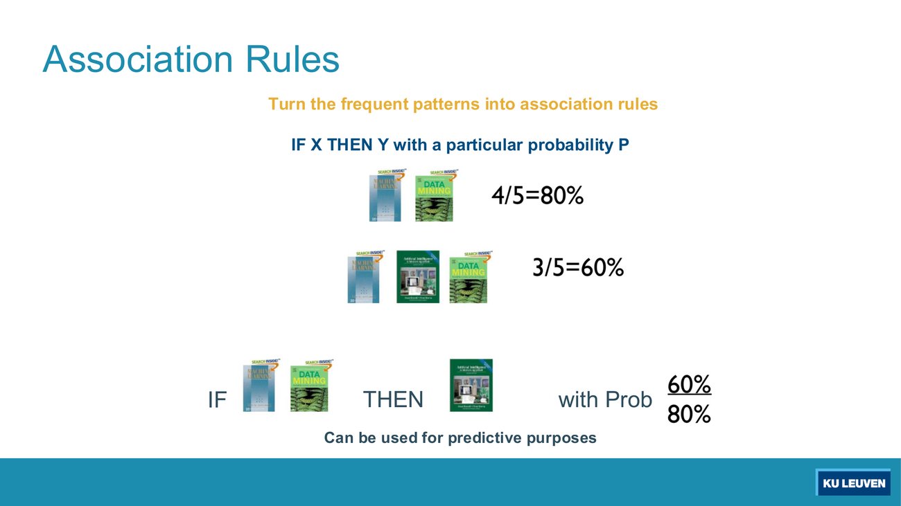 Slide turning two frequent patterns into one IF THEN rule, with the probability written as 60 percent over 80 percent