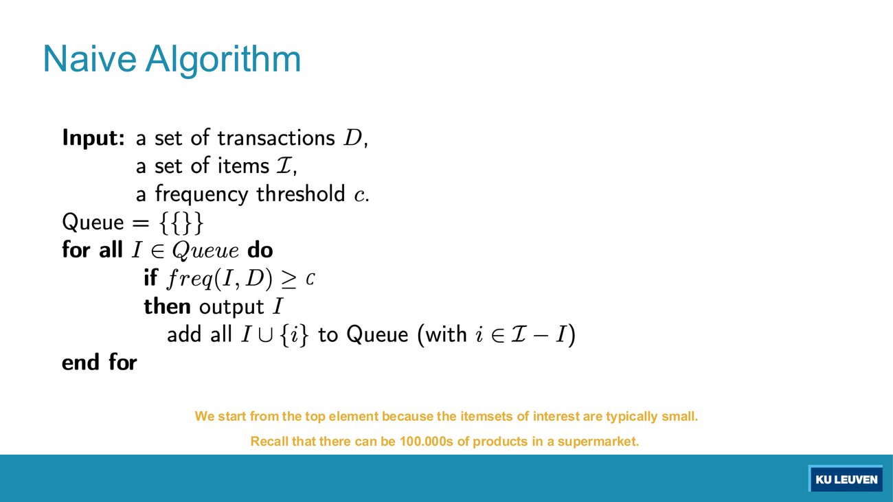 Slide with the naive algorithm pseudocode: queue initialised to the empty itemset, a for-all loop, a frequency test, output, and adding all one-item extensions to the queue
