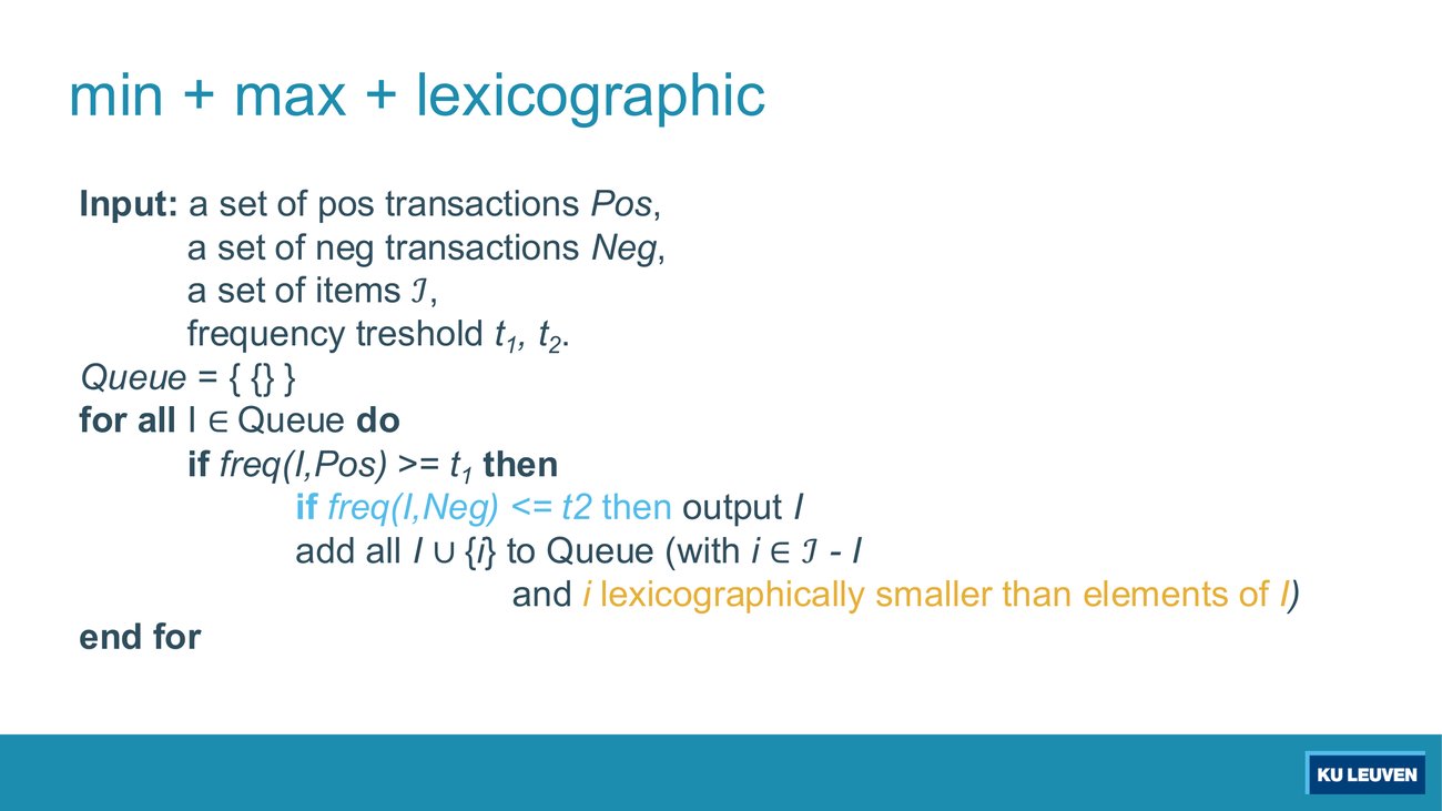 Slide headed min plus max plus lexicographic, with positive and negative transaction sets, two thresholds, and the maximum frequency test nested inside the minimum frequency test