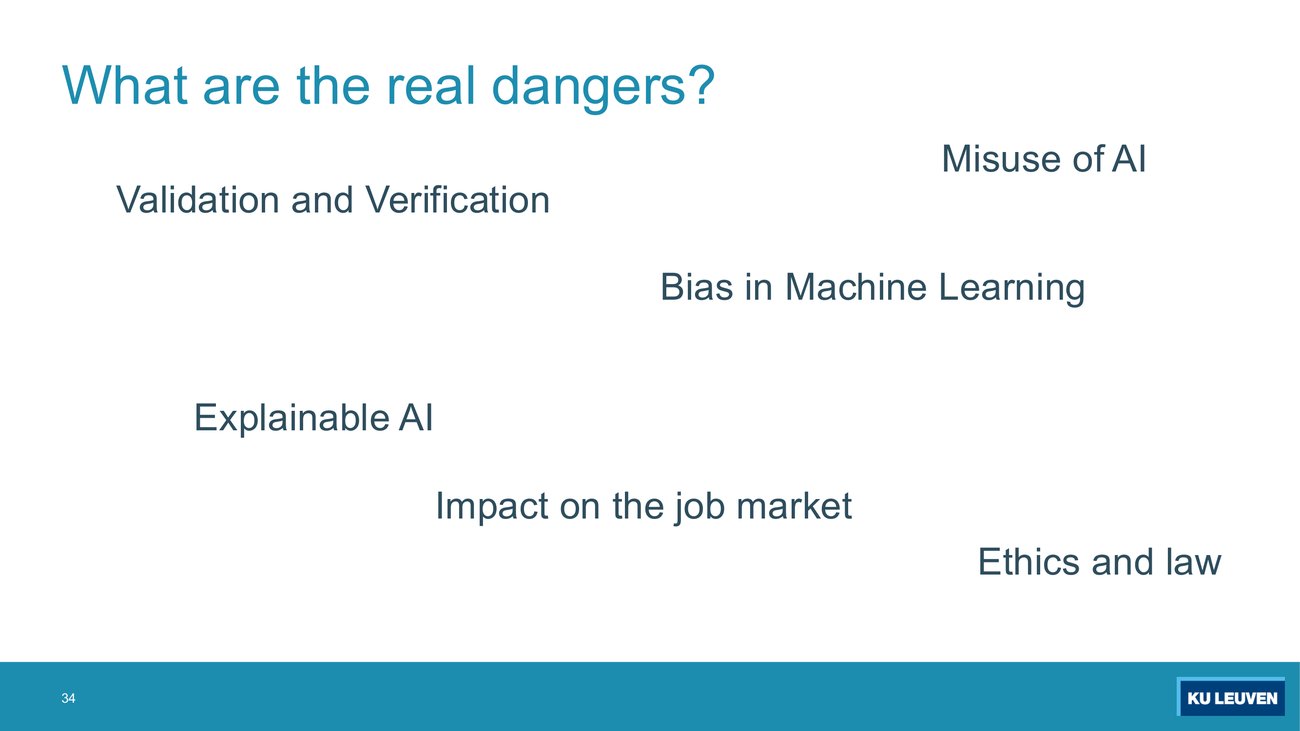 Slide headed What are the real dangers, with six phrases scattered across it: Validation and Verification, Misuse of AI, Bias in Machine Learning, Explainable AI, Impact on the job market, Ethics and law