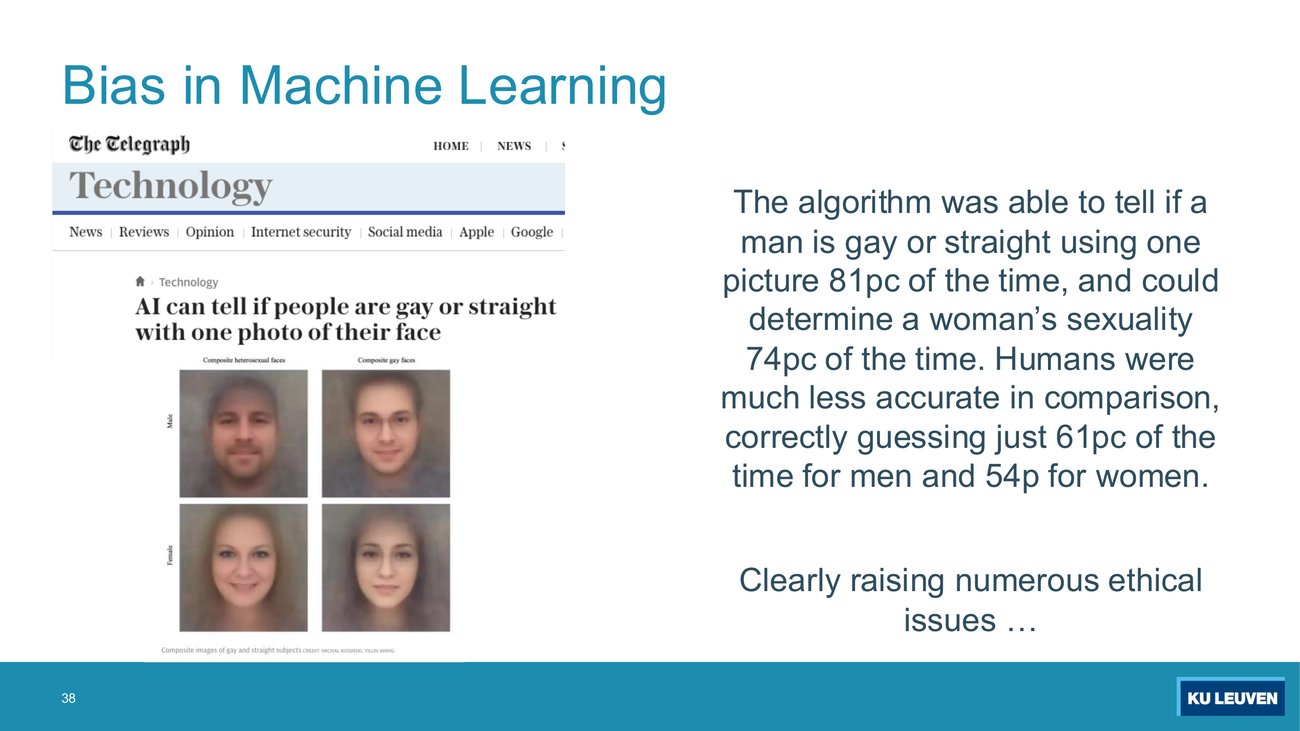 Slide showing a Telegraph article headlined AI can tell if people are gay or straight with one photo of their face, with composite faces, beside a text block giving 81 percent for men and 74 percent for women against 61 and 54 percent for humans, and the line Clearly raising numerous ethical issues